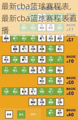 最新cba篮球赛程表,最新cba篮球赛程表直播