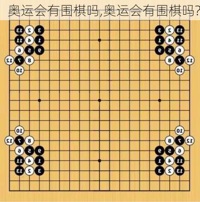 奥运会有围棋吗,奥运会有围棋吗?