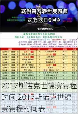 2017斯诺克世锦赛赛程时间,2017斯诺克世锦赛赛程时间表