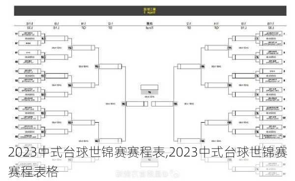 2023中式台球世锦赛赛程表,2023中式台球世锦赛赛程表格