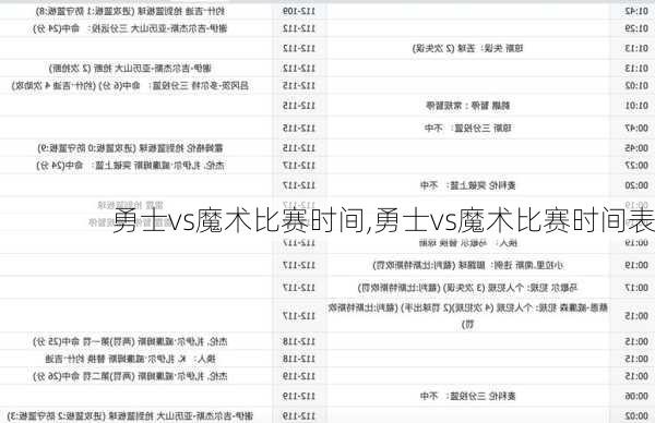 勇士vs魔术比赛时间,勇士vs魔术比赛时间表