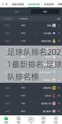 足球队排名2021最新排名,足球队排名榜