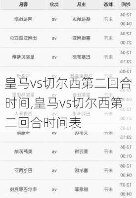 皇马vs切尔西第二回合时间,皇马vs切尔西第二回合时间表