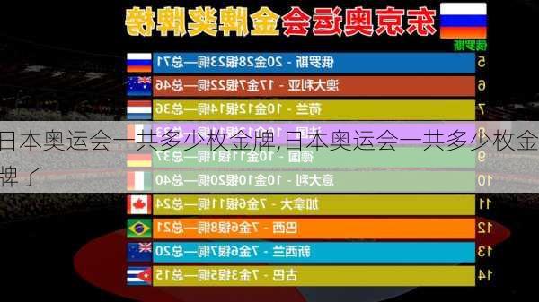 日本奥运会一共多少枚金牌,日本奥运会一共多少枚金牌了