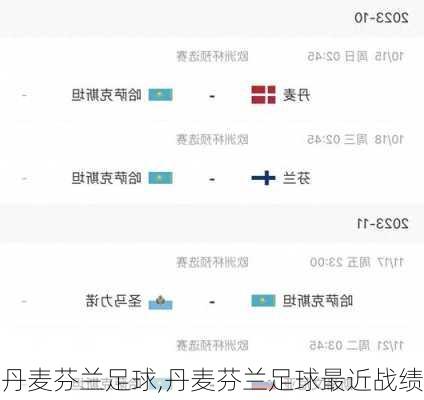 丹麦芬兰足球,丹麦芬兰足球最近战绩