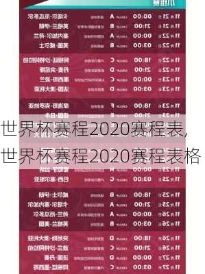 世界杯赛程2020赛程表,世界杯赛程2020赛程表格