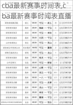 cba最新赛事时间表,cba最新赛事时间表直播