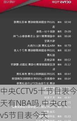 中央CCTV5十节目表今天有NBA吗,中央cctv5节目表今天