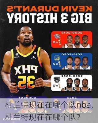 杜兰特现在在哪个队nba,杜兰特现在在哪个队?