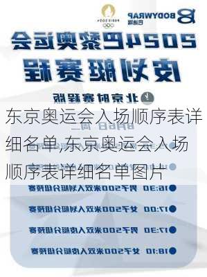 东京奥运会入场顺序表详细名单,东京奥运会入场顺序表详细名单图片