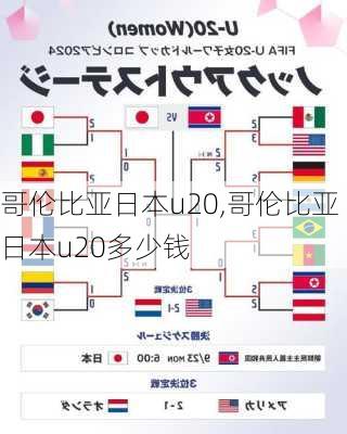 哥伦比亚日本u20,哥伦比亚日本u20多少钱