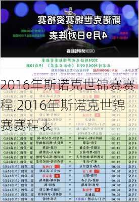 2016年斯诺克世锦赛赛程,2016年斯诺克世锦赛赛程表