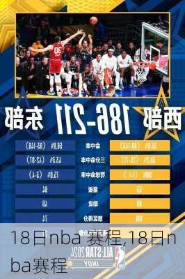 18日nba 赛程,18日nba赛程