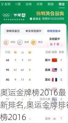 奥运金牌榜2016最新排名,奥运金牌排行榜2016