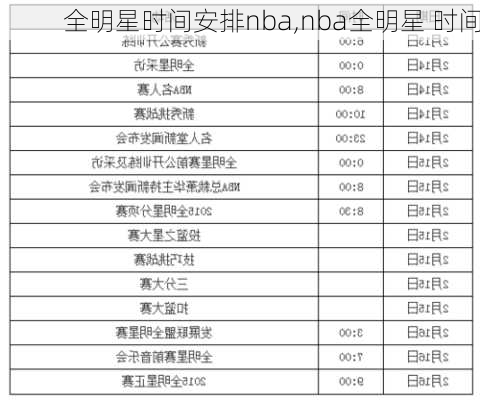 全明星时间安排nba,nba全明星 时间