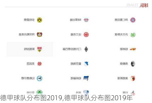 德甲球队分布图2019,德甲球队分布图2019年