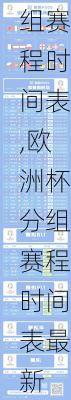 欧洲杯分组赛程时间表,欧洲杯分组赛程时间表最新