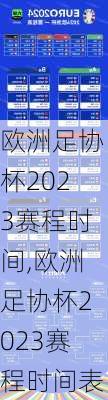 欧洲足协杯2023赛程时间,欧洲足协杯2023赛程时间表