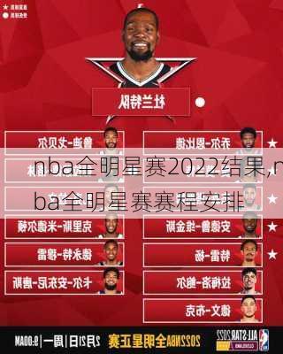 nba全明星赛2022结果,nba全明星赛赛程安排