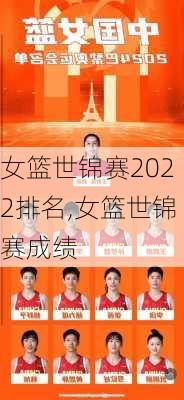 女篮世锦赛2022排名,女篮世锦赛成绩