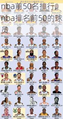 nba前50名排行,nba排名前50的球员