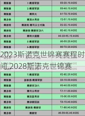 2023斯诺克世锦赛赛程时间,2028斯诺克世锦赛