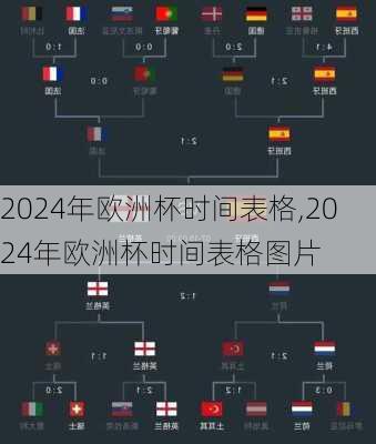 2024年欧洲杯时间表格,2024年欧洲杯时间表格图片