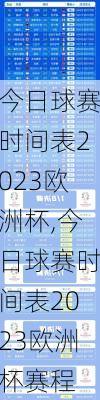 今日球赛时间表2023欧洲杯,今日球赛时间表2023欧洲杯赛程