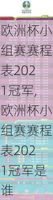 欧洲杯小组赛赛程表2021冠军,欧洲杯小组赛赛程表2021冠军是谁