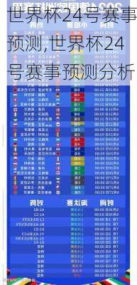 世界杯24号赛事预测,世界杯24号赛事预测分析