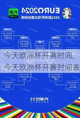 今天欧洲杯开赛时间,今天欧洲杯开赛时间表