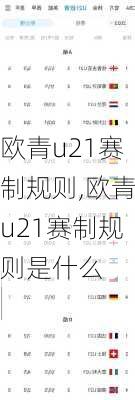 欧青u21赛制规则,欧青u21赛制规则是什么