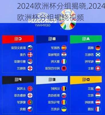 2024欧洲杯分组揭晓,2024欧洲杯分组揭晓视频