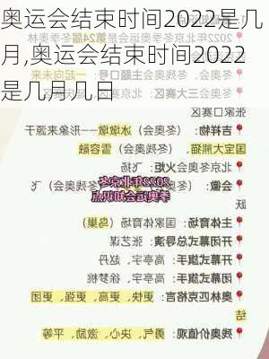 奥运会结束时间2022是几月,奥运会结束时间2022是几月几日