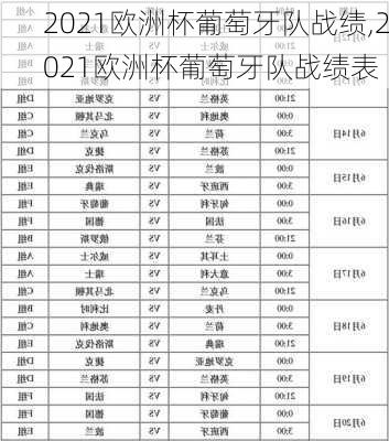 2021欧洲杯葡萄牙队战绩,2021欧洲杯葡萄牙队战绩表