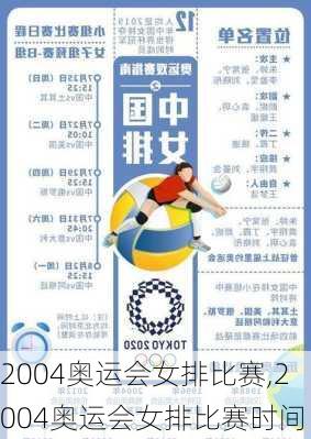 2004奥运会女排比赛,2004奥运会女排比赛时间