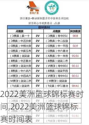 2022美洲篮球锦标赛时间,2022美洲篮球锦标赛时间表