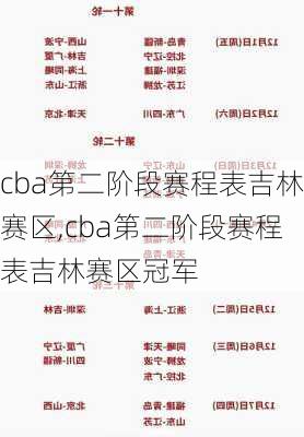 cba第二阶段赛程表吉林赛区,cba第二阶段赛程表吉林赛区冠军