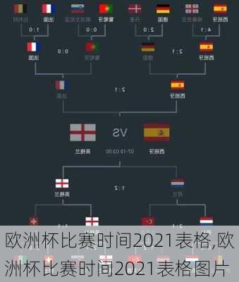 欧洲杯比赛时间2021表格,欧洲杯比赛时间2021表格图片