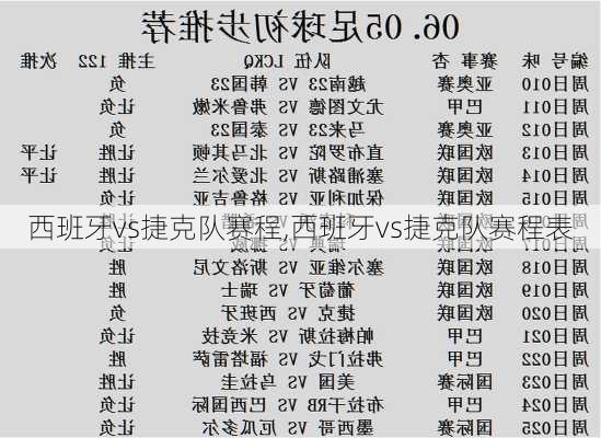 西班牙vs捷克队赛程,西班牙vs捷克队赛程表