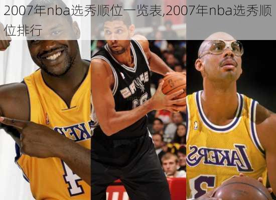 2007年nba选秀顺位一览表,2007年nba选秀顺位排行