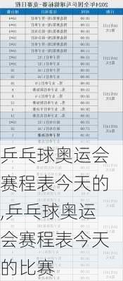 乒乓球奥运会赛程表今天的,乒乓球奥运会赛程表今天的比赛