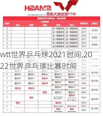 wtt世界乒乓球2021时间,2022世界乒乓球比赛时间