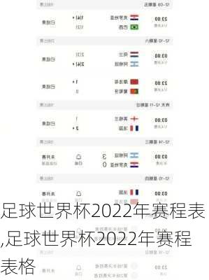 足球世界杯2022年赛程表,足球世界杯2022年赛程表格