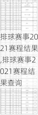 排球赛事2021赛程结果,排球赛事2021赛程结果查询