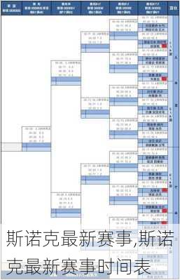 斯诺克最新赛事,斯诺克最新赛事时间表