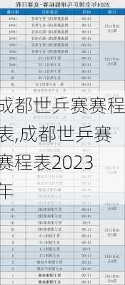 成都世乒赛赛程表,成都世乒赛赛程表2023年