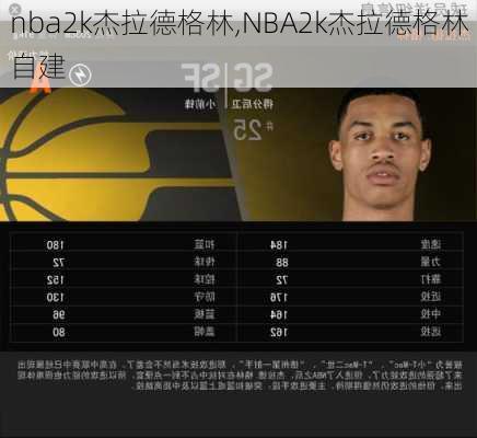 nba2k杰拉德格林,NBA2k杰拉德格林自建