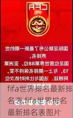 fifa世界排名最新排名表,fifa世界排名最新排名表图片