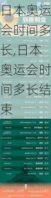 日本奥运会时间多长,日本奥运会时间多长结束